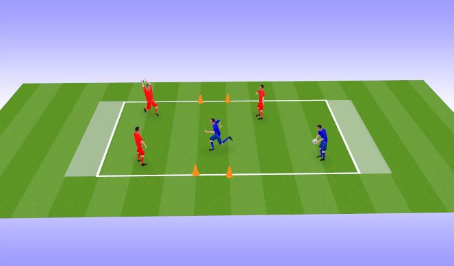 Football/Soccer Session Plan Drill (Colour): Warm up (Handball)