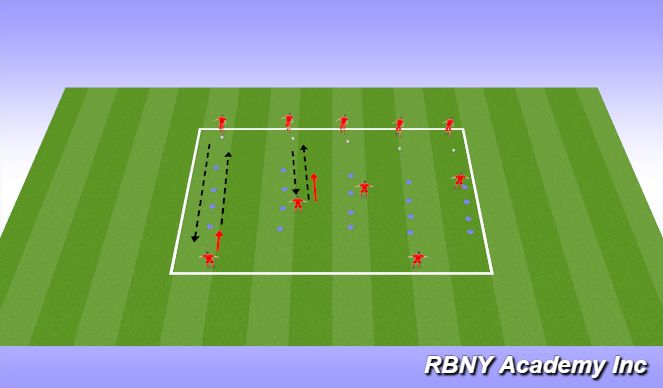 Football/Soccer Session Plan Drill (Colour): Introduction
