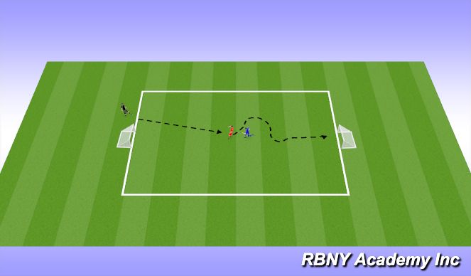 Football/Soccer Session Plan Drill (Colour): Main activity