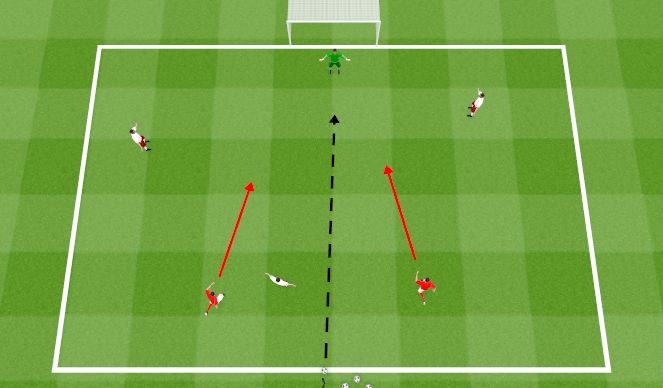 Football/Soccer Session Plan Drill (Colour): 4v2 Playing Out from the Back