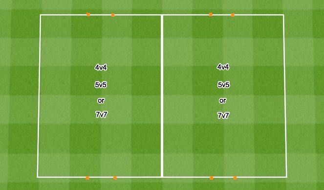 Football/Soccer Session Plan Drill (Colour): Small Sided Games