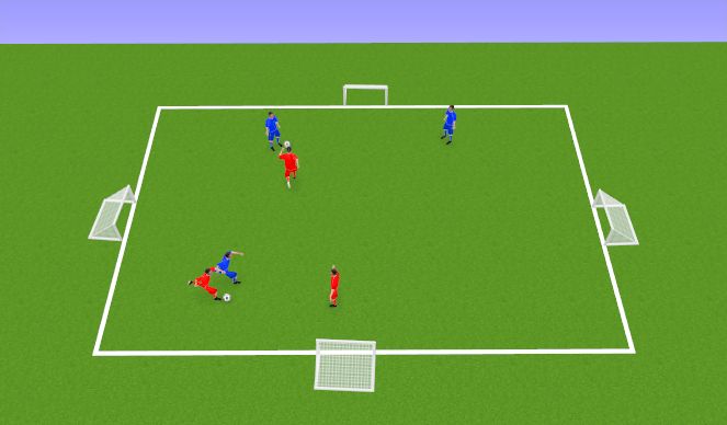 Football/Soccer Session Plan Drill (Colour): SSG