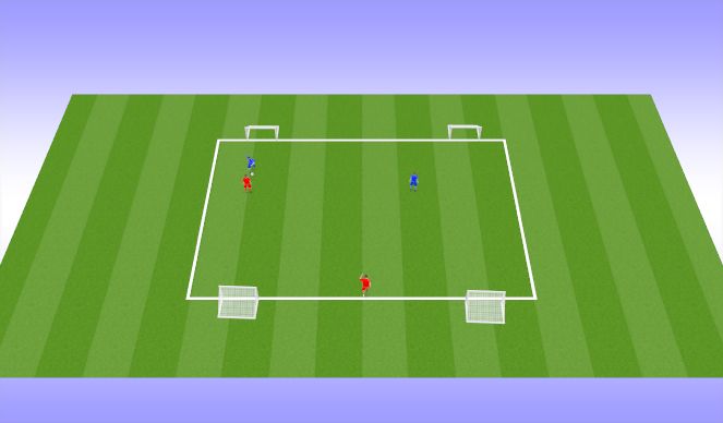 Football/Soccer Session Plan Drill (Colour): SSG