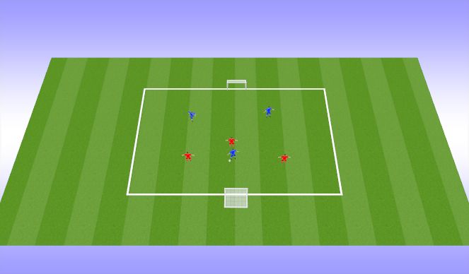 Football/Soccer Session Plan Drill (Colour): 3v3 Games