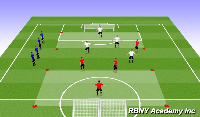 Football/Soccer Session Plan Drill (Colour): III. Conditioned Game