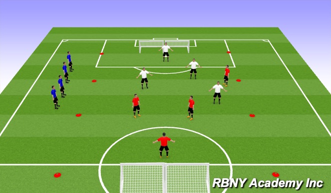 Football/Soccer Session Plan Drill (Colour): IV. Match