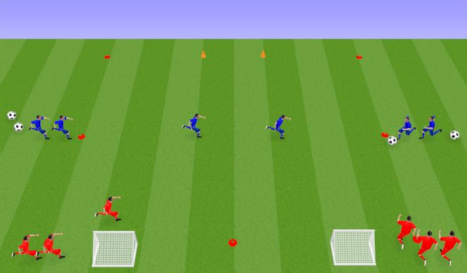 Football/Soccer Session Plan Drill (Colour): PDP 3: 2v2 Defending with Transition to Attack