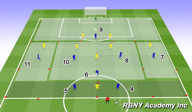 Football/Soccer Session Plan Drill (Colour): Main - 8v9