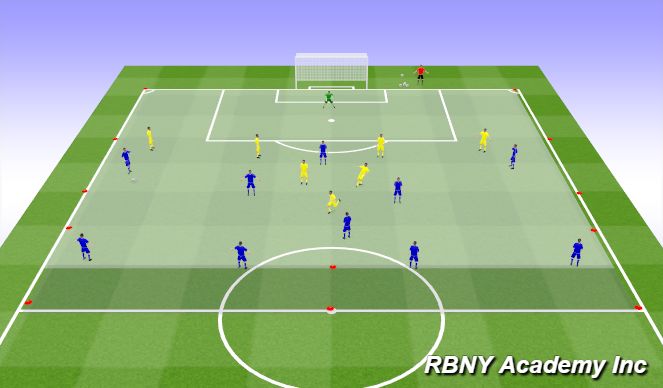 Football/Soccer Session Plan Drill (Colour): Condition - 10v8