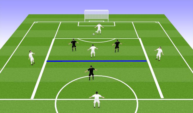 Football/Soccer Session Plan Drill (Colour): Activity #1