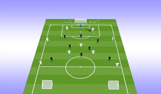 Football/Soccer Session Plan Drill (Colour): Activity #3