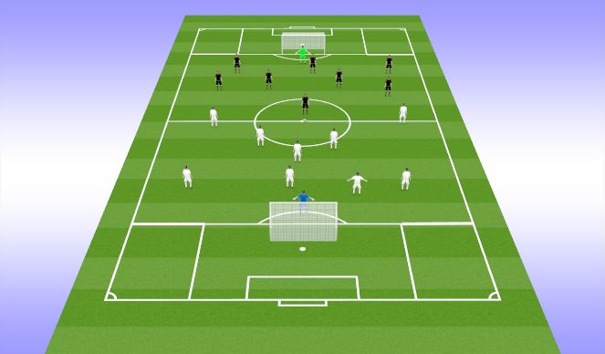 Football/Soccer Session Plan Drill (Colour): Game