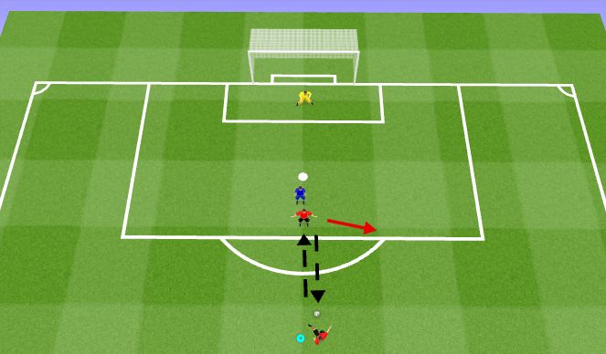 Football/Soccer Session Plan Drill (Colour): 2v1 to Goal