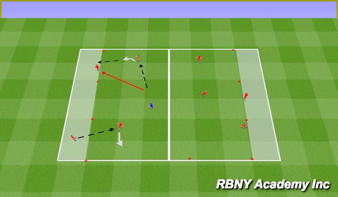 Football/Soccer Session Plan Drill (Colour): Intro.
