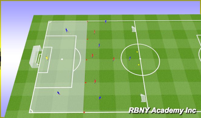 Football/Soccer Session Plan Drill (Colour): Cond. Game
