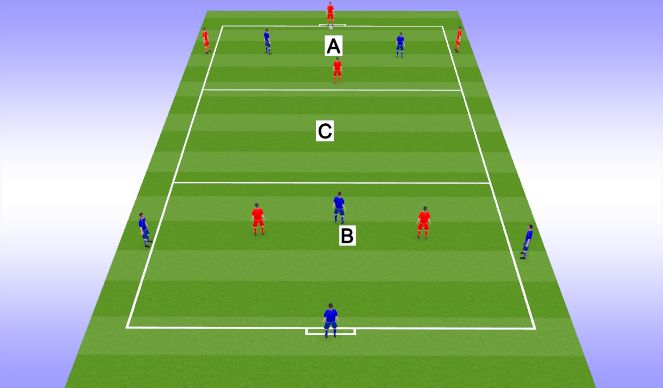 Football/Soccer Session Plan Drill (Colour): Screen 1