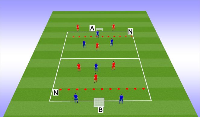 Football/Soccer Session Plan Drill (Colour): Screen 2