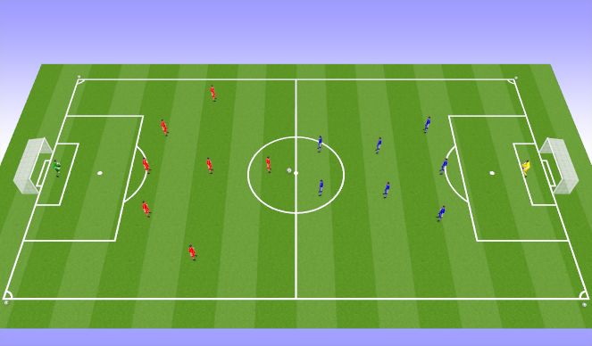 Football/Soccer Session Plan Drill (Colour): Screen 3