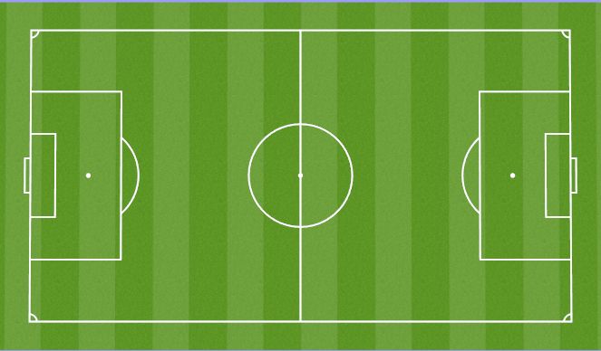 Football/Soccer Session Plan Drill (Colour): Screen 4