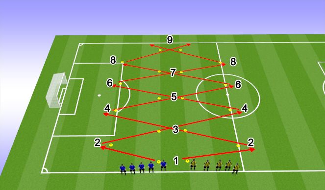 Football/Soccer Session Plan Drill (Colour): Xmas Tree fitness drill - progression