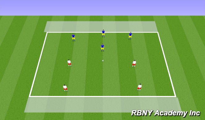 Football/Soccer Session Plan Drill (Colour): Endzone