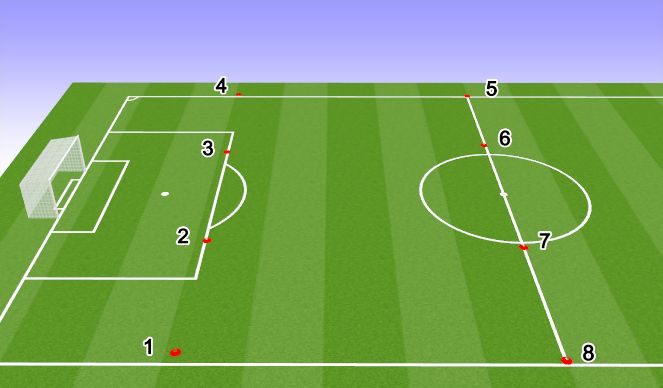 Football/Soccer Session Plan Drill (Colour): Endurance box running