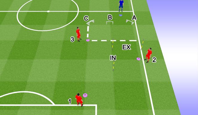 Football/Soccer Session Plan Drill (Colour): Screen 2
