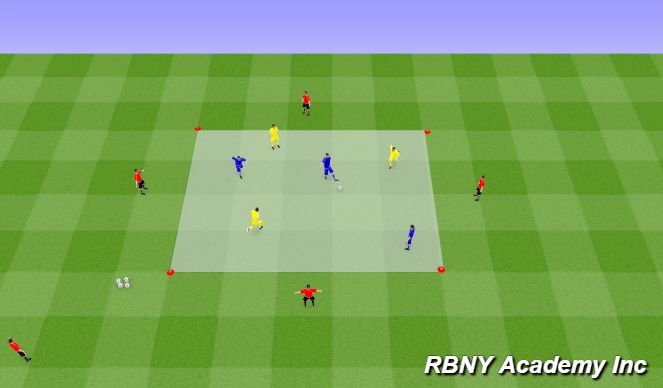 Football/Soccer Session Plan Drill (Colour): Main - 3v3+4