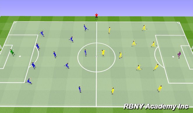 Football/Soccer Session Plan Drill (Colour): Match - 11v11