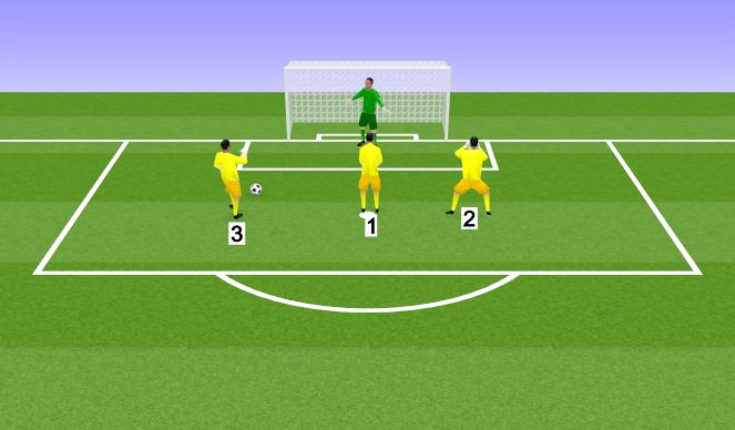 Football/Soccer Session Plan Drill (Colour): Crossing warm-up