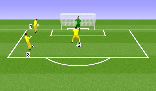 Football/Soccer Session Plan Drill (Colour): Crossing/strike from distance Warm-up