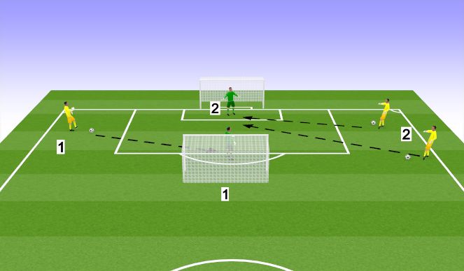 Football/Soccer Session Plan Drill (Colour): Crossing Warm-up
