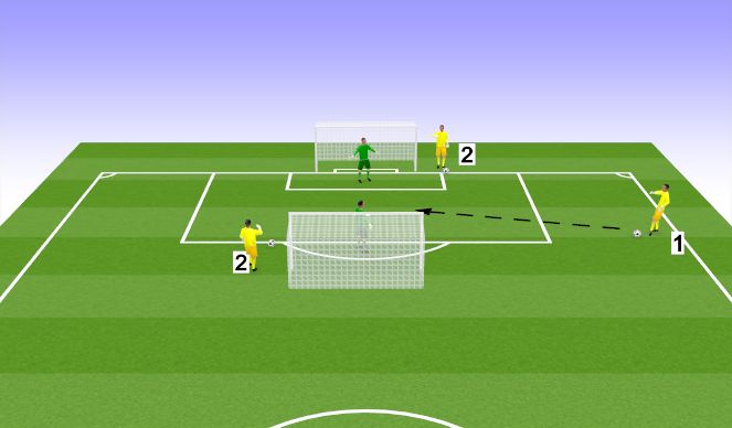 Football/Soccer Session Plan Drill (Colour): Crossing game
