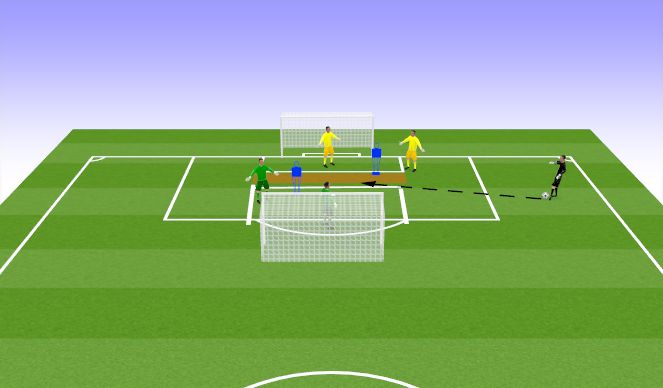 Football/Soccer Session Plan Drill (Colour): Crossing SSG