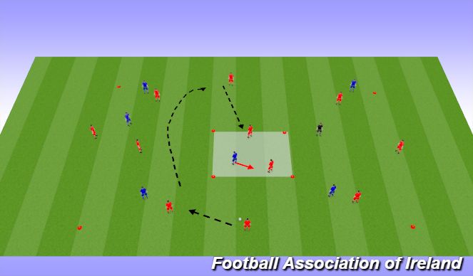 Football/Soccer Session Plan Drill (Colour): practice 