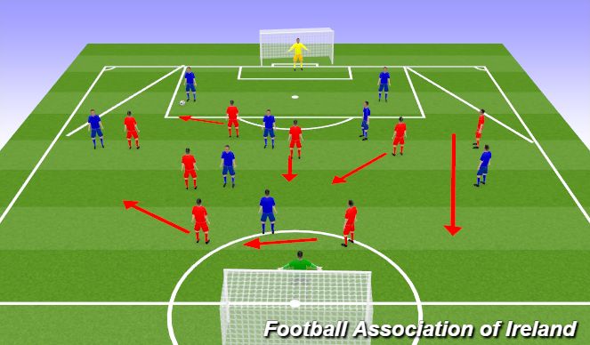Football/Soccer Session Plan Drill (Colour): 9v9 game