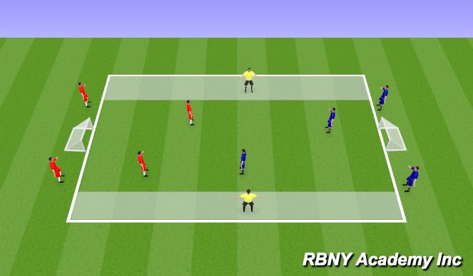 Football/Soccer Session Plan Drill (Colour): 2v2 Plus 2 