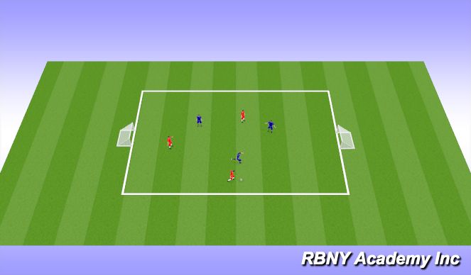 Football/Soccer Session Plan Drill (Colour): Small Sided Game