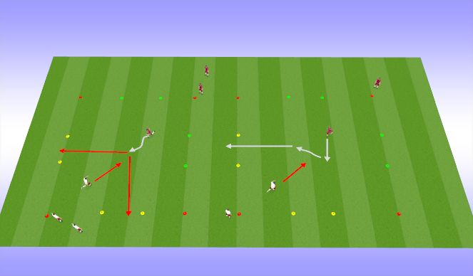 Football/Soccer Session Plan Drill (Colour): 1v1 turning
