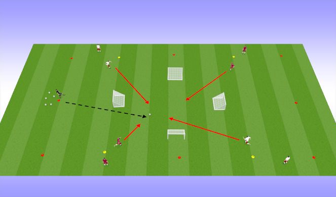 Football/Soccer Session Plan Drill (Colour): 2v2 turning 