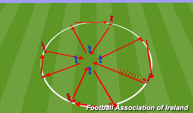 Football/Soccer Session Plan Drill (Colour): Screen 1