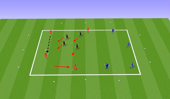Football/Soccer Session Plan Drill (Colour): SSG - 3 Teams Possession