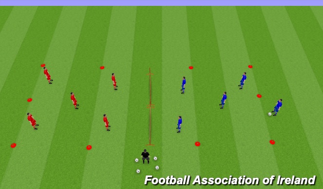 Football/Soccer Session Plan Drill (Colour): Screen 1