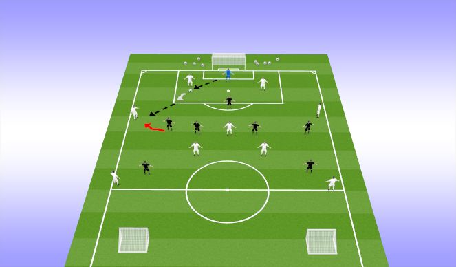 Football/Soccer Session Plan Drill (Colour): Activity #3