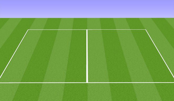 Football/Soccer Session Plan Drill (Colour): Mental