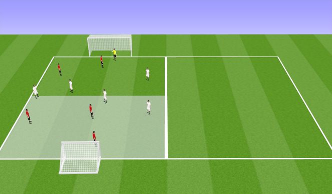 Football/Soccer Session Plan Drill (Colour): Phase of Play