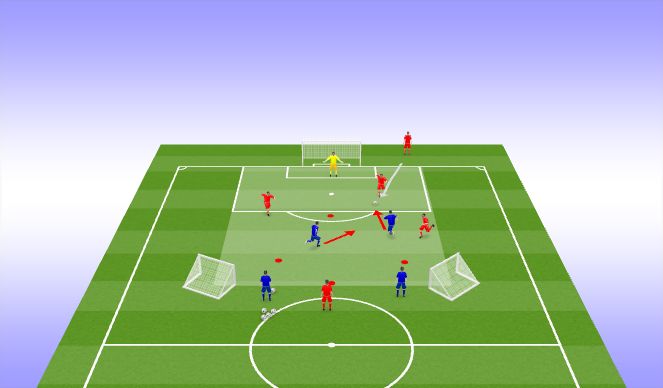 Football/Soccer Session Plan Drill (Colour): Group Tactic Progression (2v1 - 2v2 - 3v2).