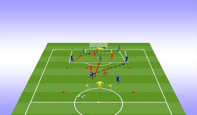 Football/Soccer Session Plan Drill (Colour): Conditioned Game.
