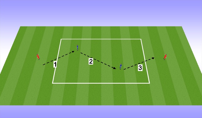Football/Soccer Session Plan Drill (Colour): Movements of each other. 