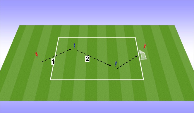 Football/Soccer Session Plan Drill (Colour): Movements again.
